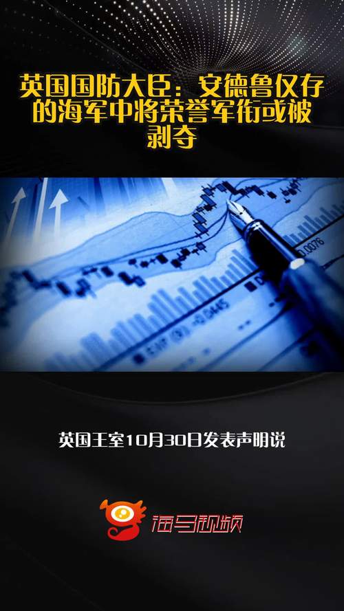 安德鲁仅剩的荣誉军衔将被剥夺
