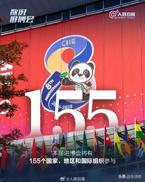 9组数字速览第八届进博会