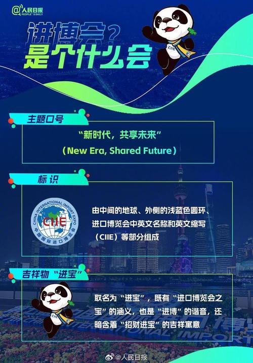 9组数字速览第八届进博会