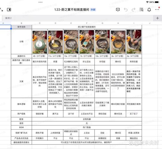 短视频制作图表怎么做的