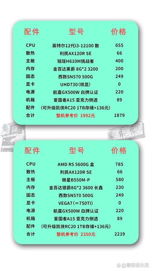 家用电脑如何组装配置