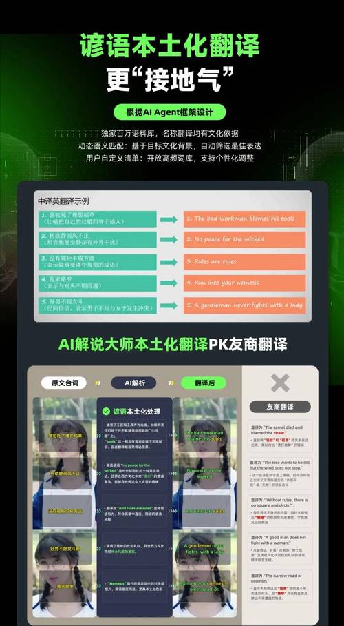 ai翻译模型怎么设置