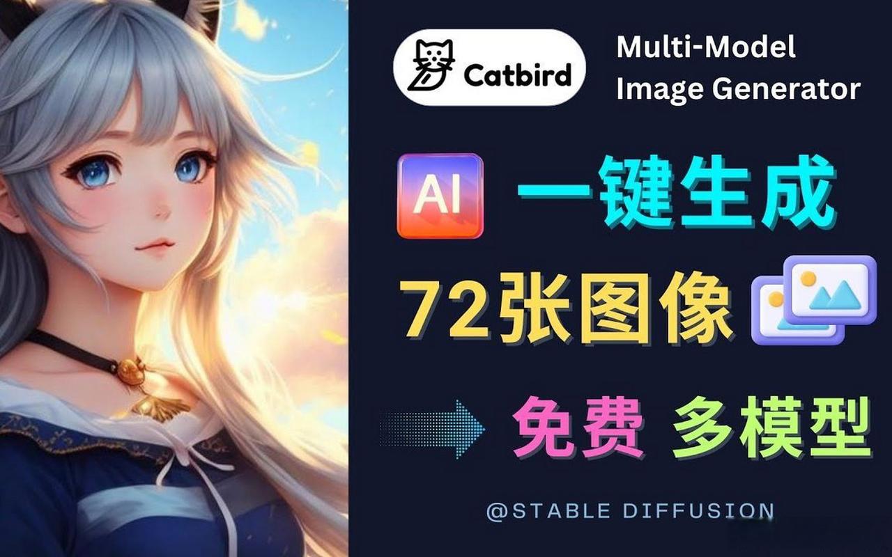 ai绘图模型怎么使用
