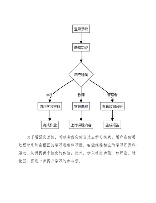 ai大模型怎么盈利