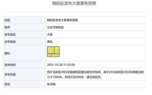 北京发布大雾黄色预警