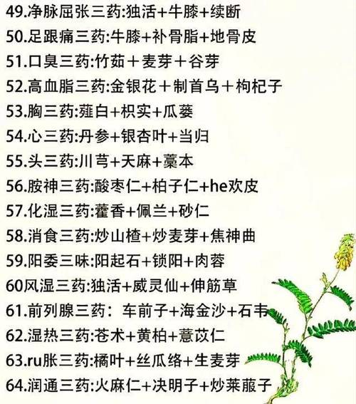 能治十几种病？揭秘朋友圈“神药”