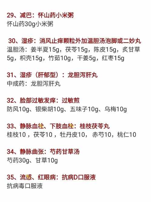 能治十几种病？揭秘朋友圈“神药”