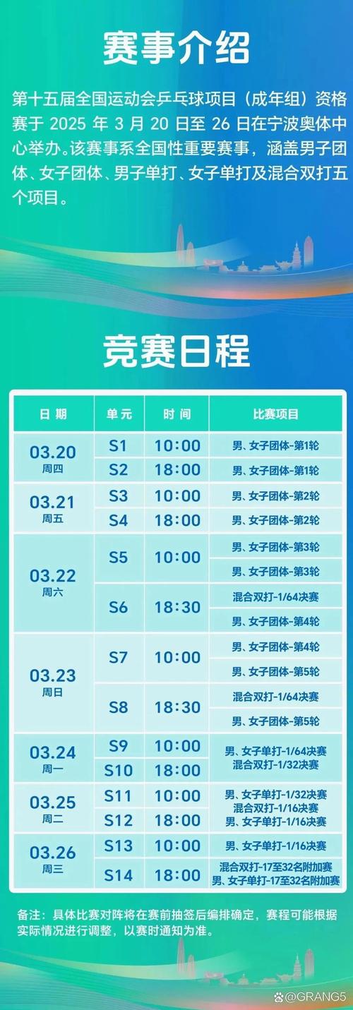 别错过！十五运会金牌赛程来了