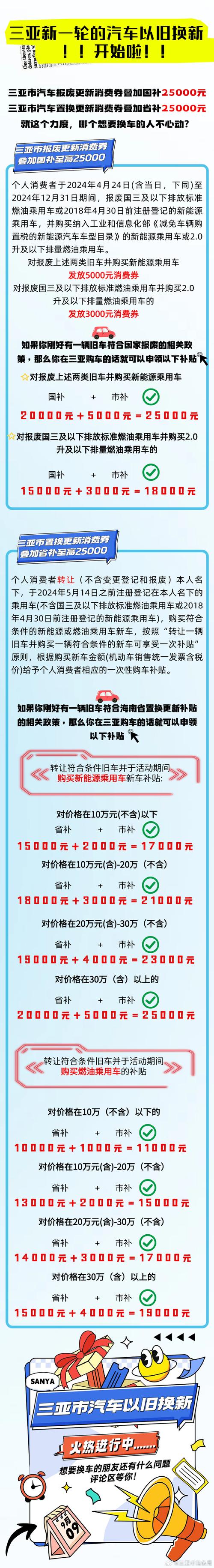 汽车置换补贴券疑被同一人抢到93张