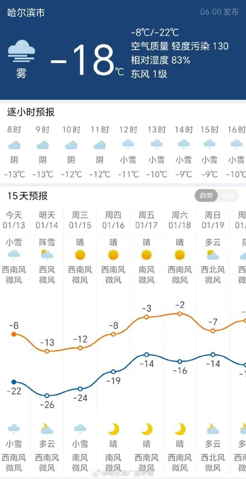 为何入秋以来我国已现三次大雾天气