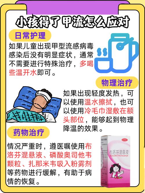 甲型H3N2来袭 传染性是否更强