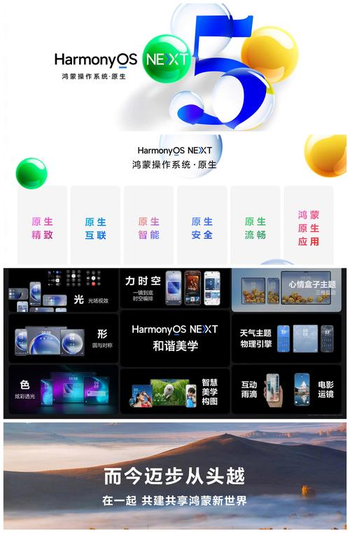 怎么升级鸿蒙AI模型