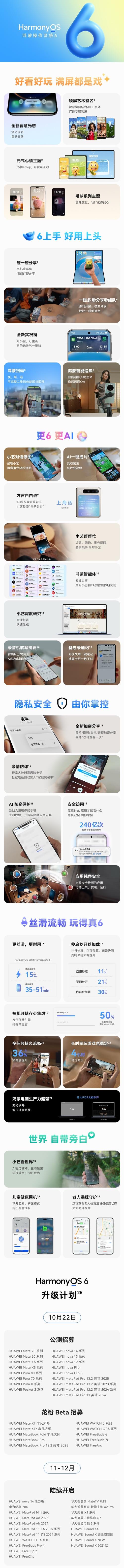 怎么升级鸿蒙AI模型