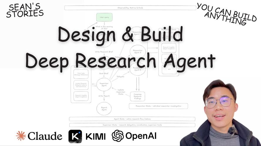 开源ai模型怎么选