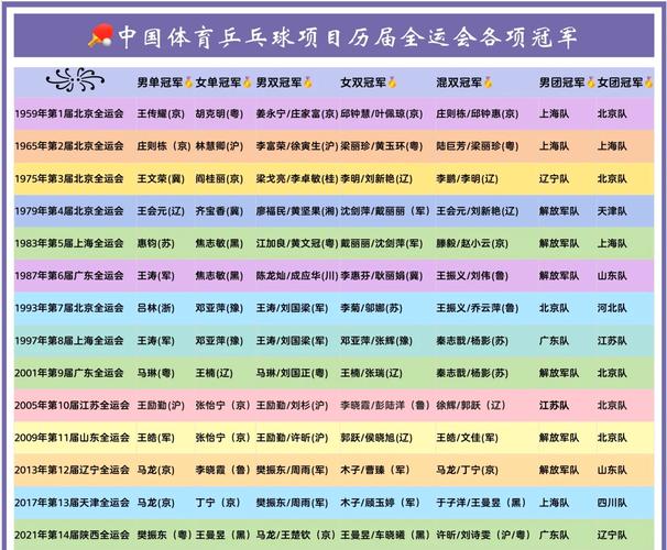 全运会还没开幕 为啥这些比赛比完了