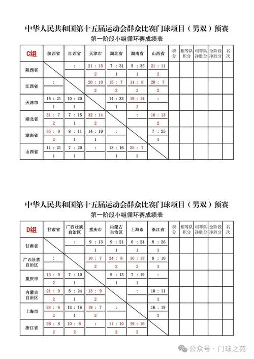 全运会还没开幕 为啥这些比赛比完了