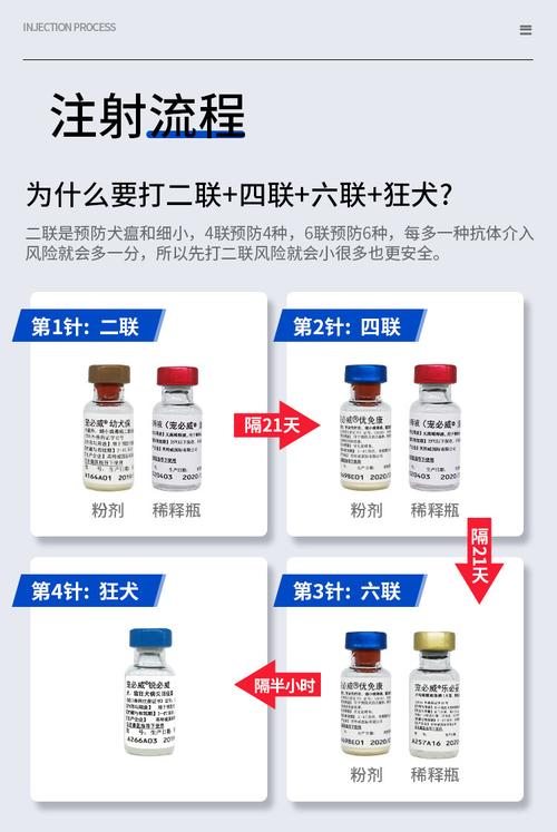 疫苗“配方”变了 看看有啥不一样