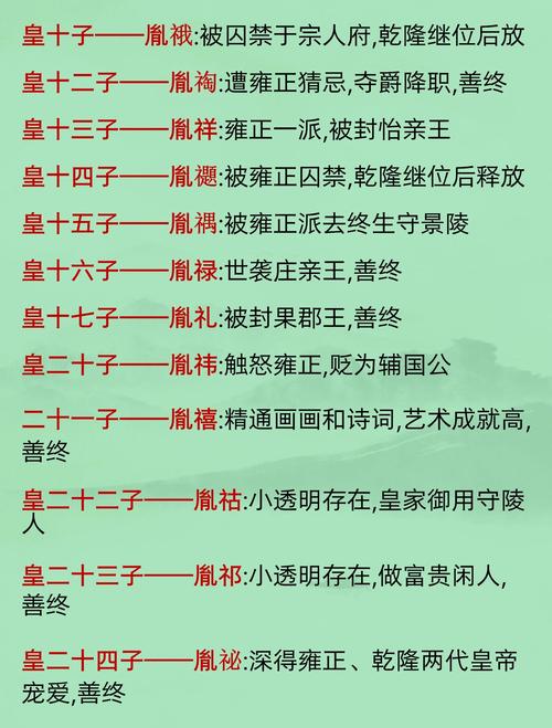 康熙是洪承畴儿子？基因溯源不容戏说