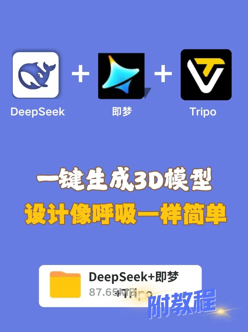 ai生成模型怎么处理