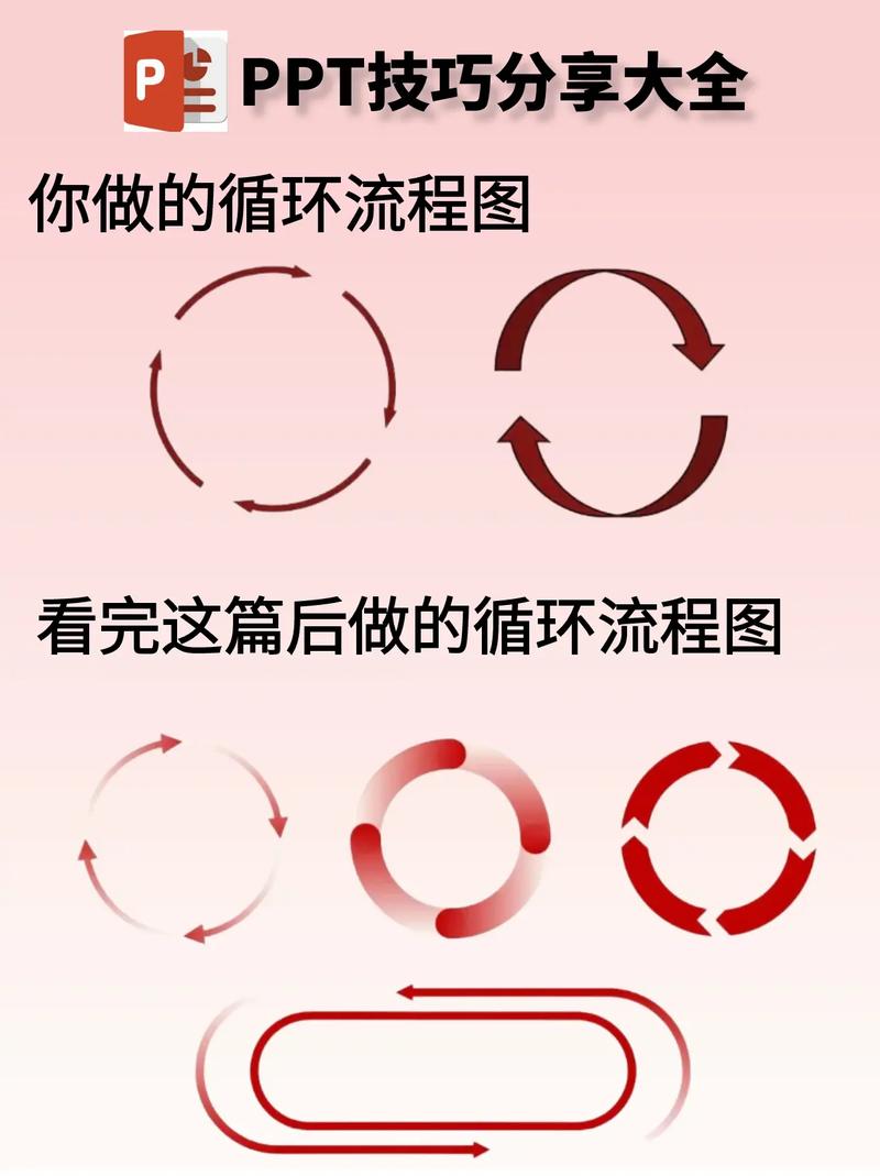 四张图的短视频怎么制作