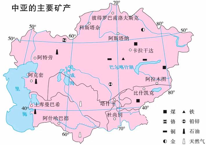 美国拉中亚五国谈能源矿产