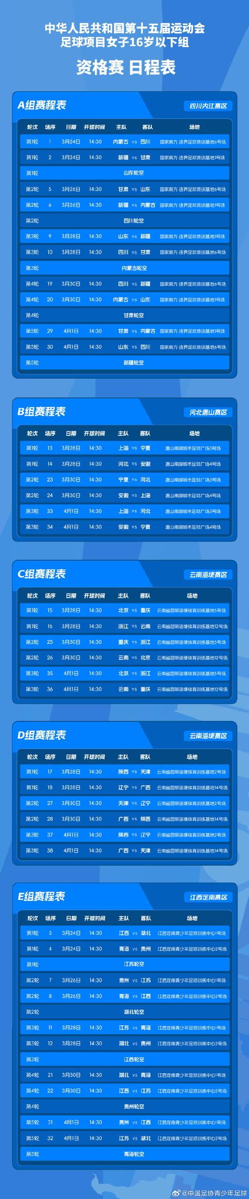 14252名运动员参加全运会竞技项目
