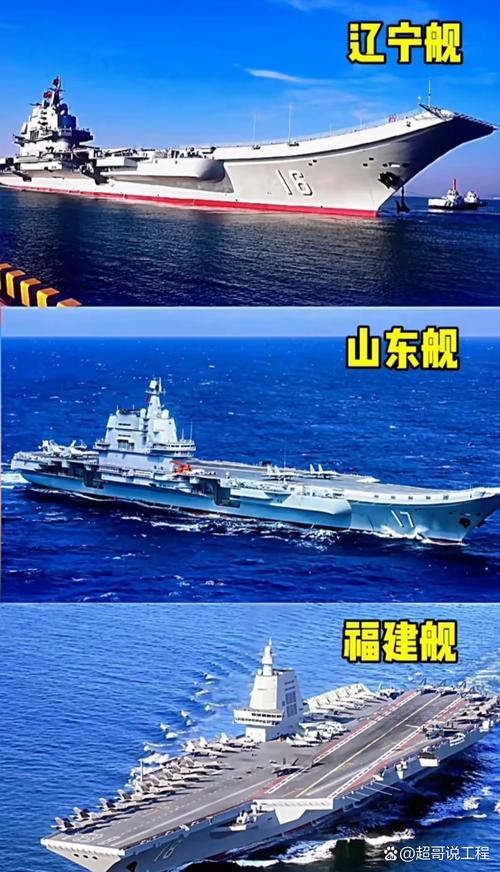 哪些省份被纳入航母命名库？海军回应