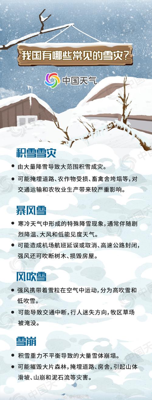 大雪、大暴雨、特大暴雨！这些地方注意