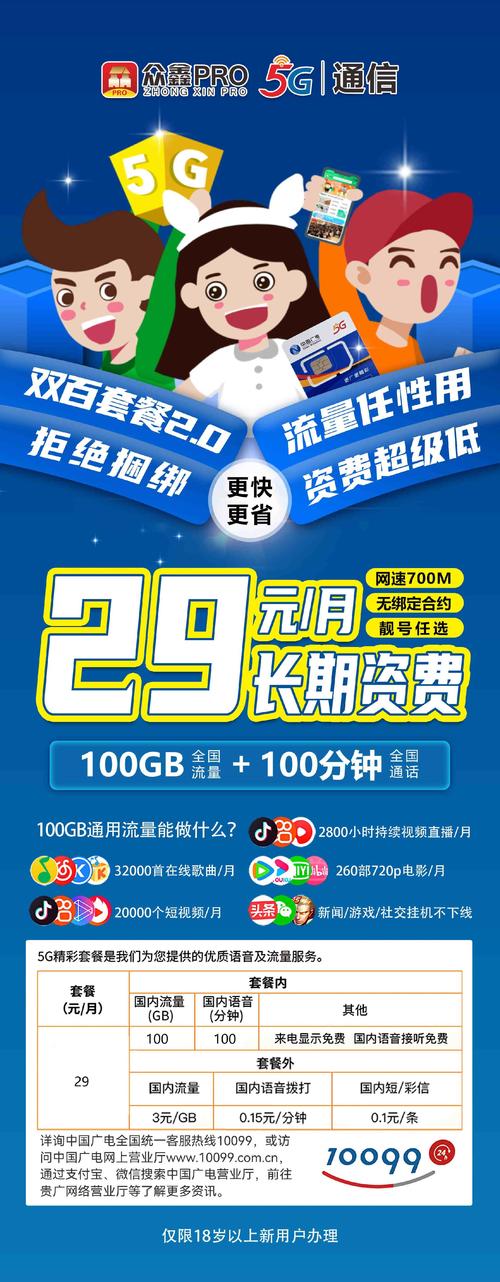 5g电信广告短视频怎么制作