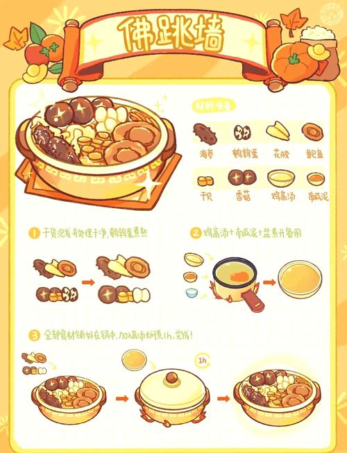 美食探店制作短视频怎么做