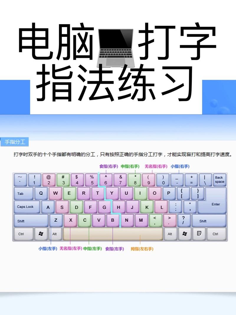 短视频电脑打字片段怎么制作