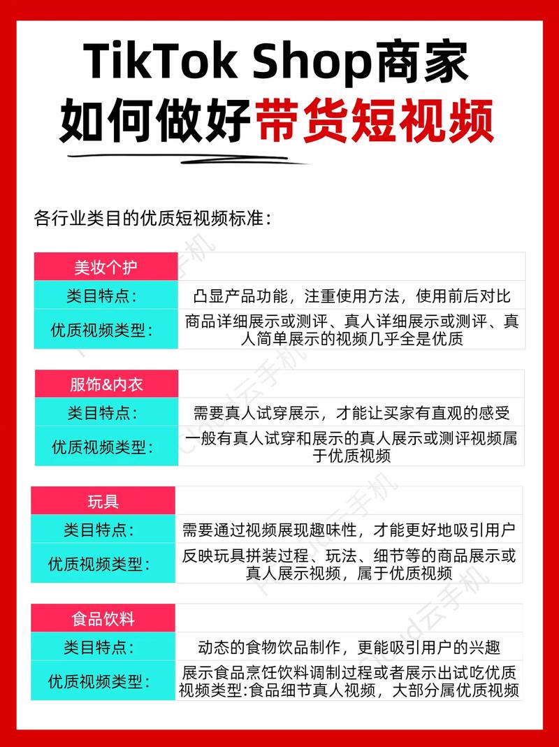 制作商家短视频带货怎么做