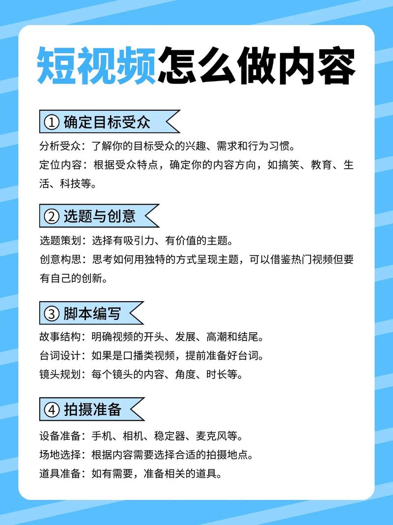 20个字的短视频怎么制作