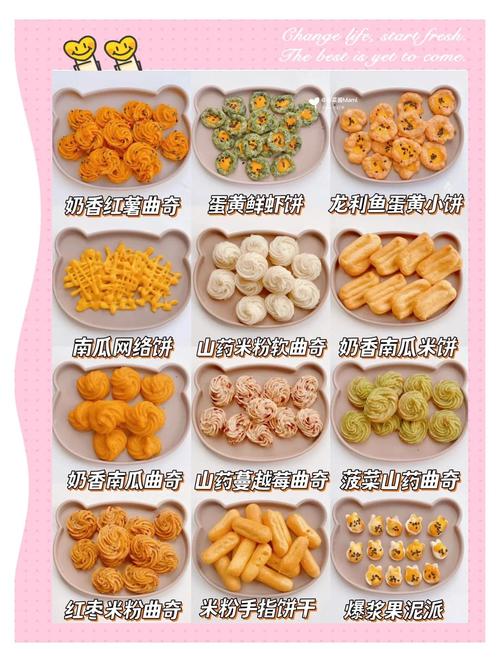 零食制作短视频怎么做