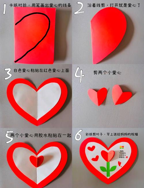 贺卡怎么做短视频制作方法