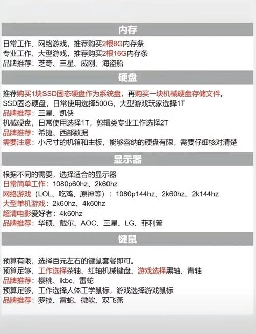 如何组装一台便携屏电脑