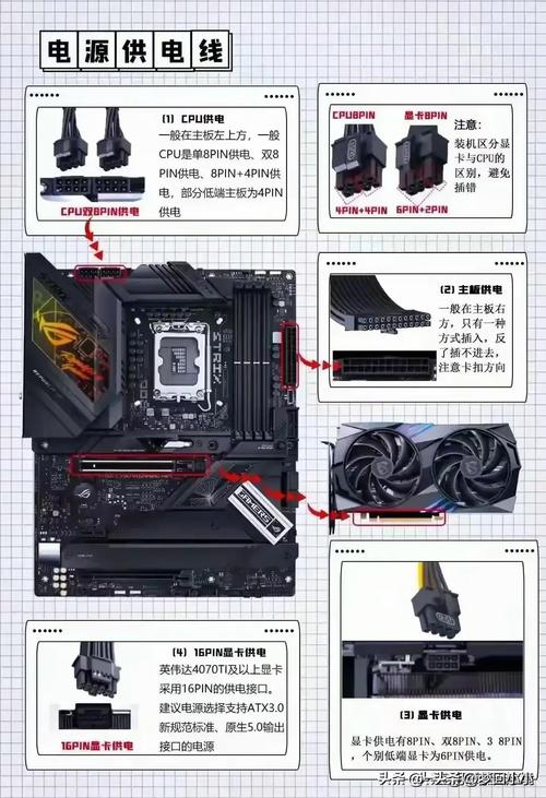 如何组装一台便携屏电脑