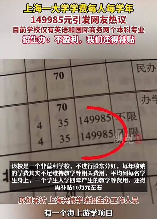 上海交大回应78万元“天价”学费