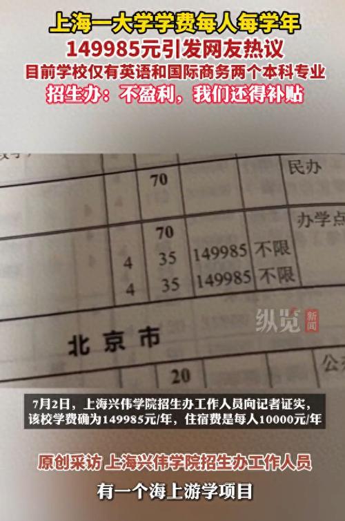 上海交大回应78万元“天价”学费