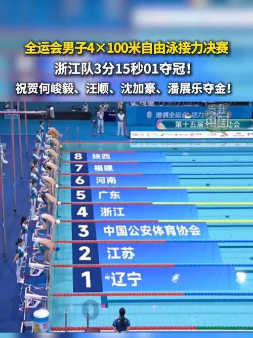 浙江队夺得4x100米自由泳接力冠军