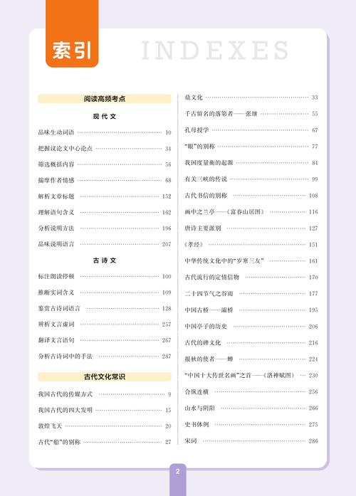 小学没毕业 初二重点课程学完了