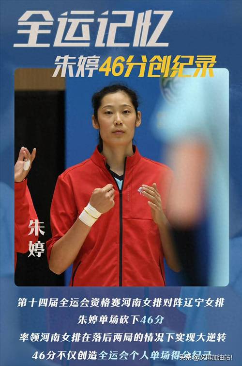 朱婷率领河南女排3连胜