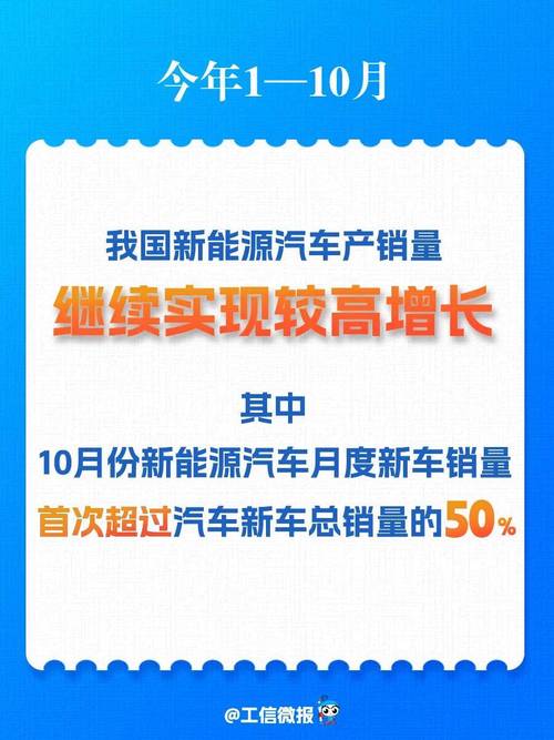首次！中国新能源车月销量超燃油车