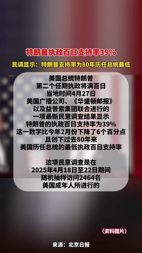 特朗普宣布：赦免75名支持者