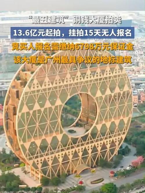 “最丑建筑”铜钱大厦拍卖 无人报名