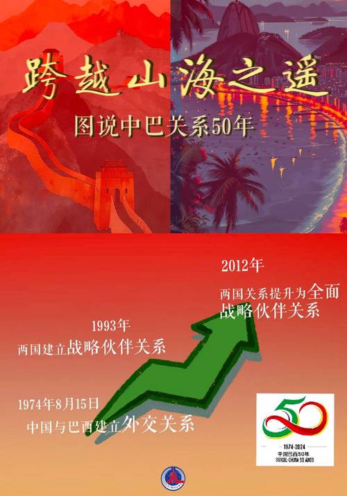 中西关系如何“跨越山海”
