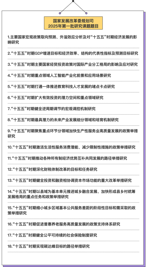 “十五五”规划《纲要》问计求策