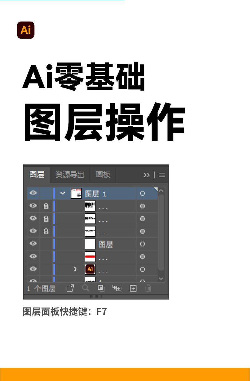 ai绘画怎么加载模型