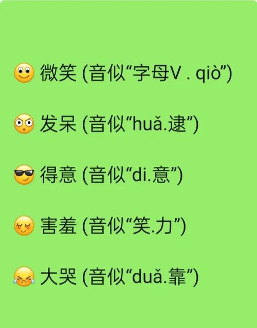微信翻译功能已解锁潮汕话