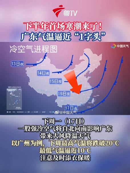 下半年首场寒潮来袭